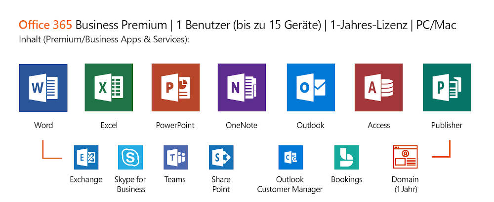 upgrade office 365 to business